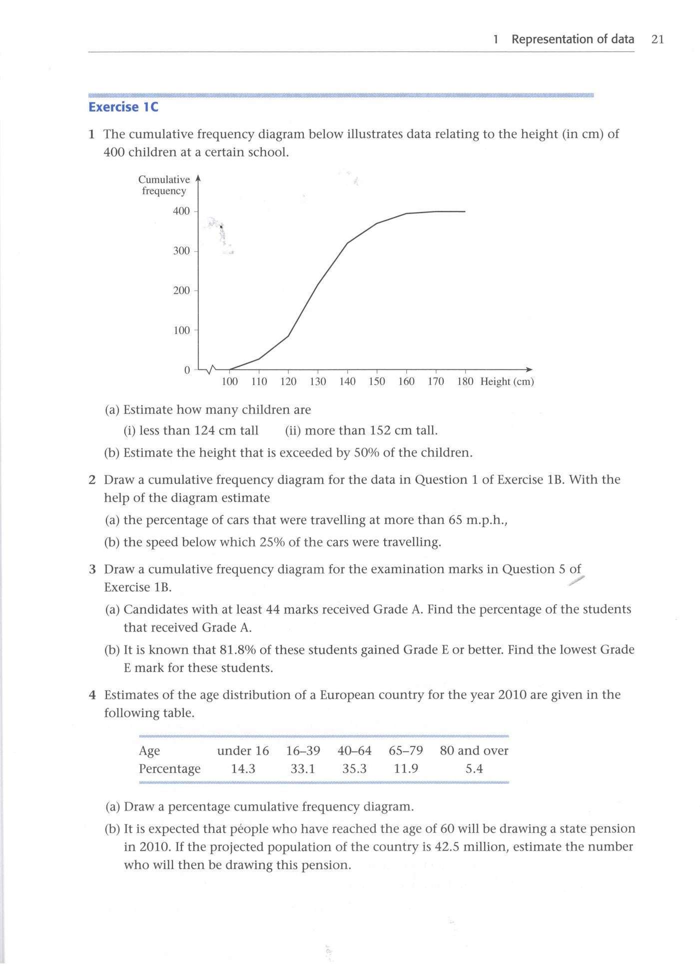 Cambridge Statistics
